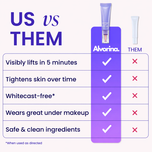 Alvorina™ Eye-Lifter